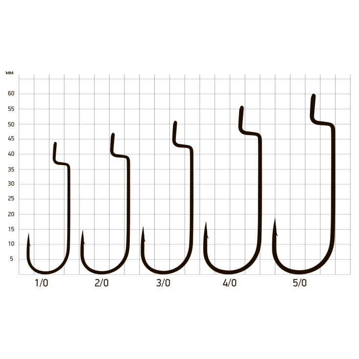 Крючки офсетные Saikyo BS-2314 Offset Round Bend Worm